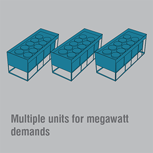 MW_demands