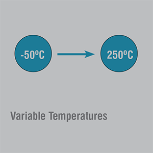 Variable_temps