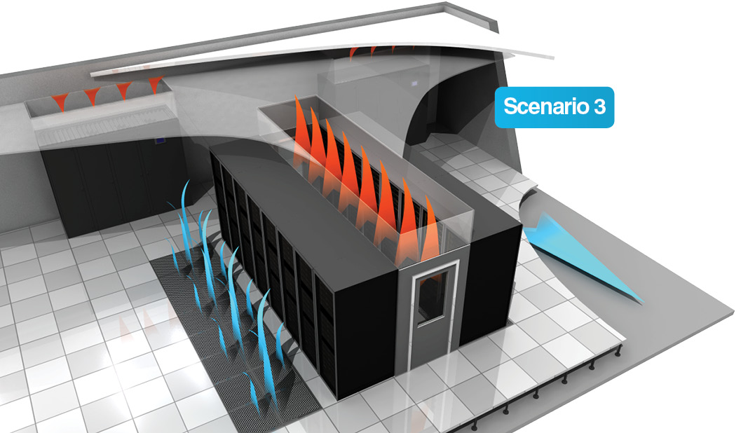 datacentre cooling scenario-3