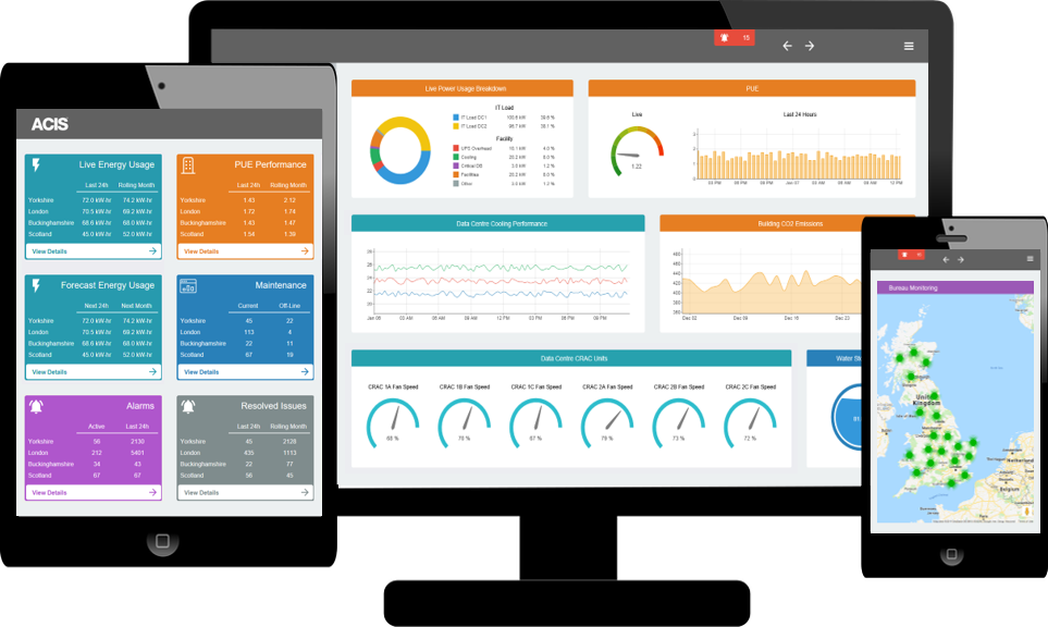 BMS - ACIS dashboard