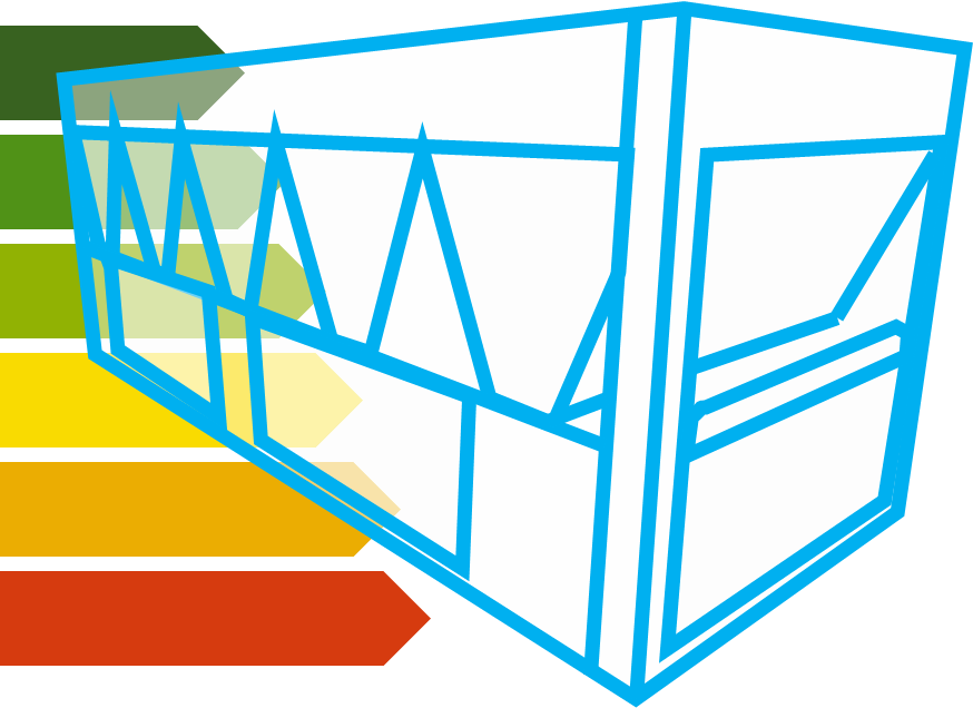 ecodesign chiller