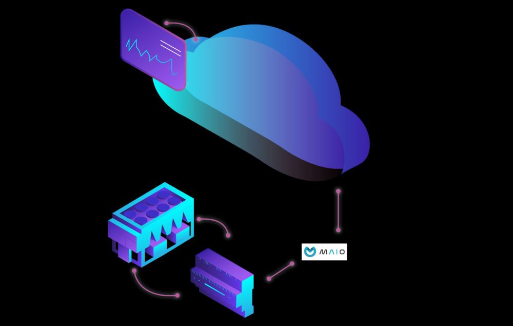 Cloud Monitoring
