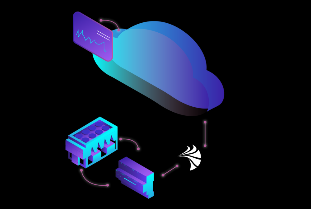 Cloud Monitoring